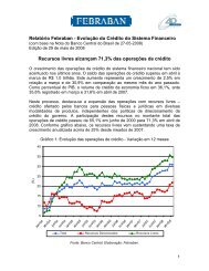 Relatório Febraban - Evolução do Crédito do Sistema Financeiro ...