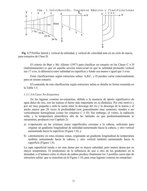 Cap 1 Hidrodinamica de Lagunas Costeras.pdf