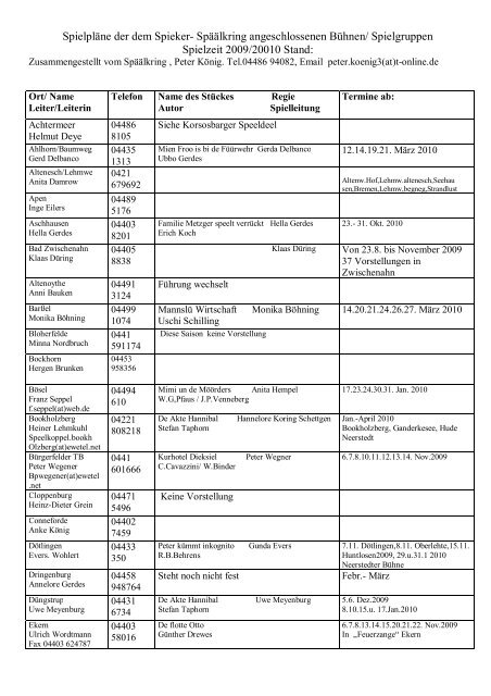 Spielpläne der dem Spieker- Späälkring ... - De Spieker
