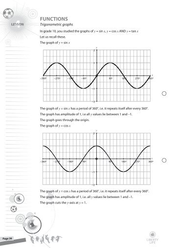MATHS Lesson 4 Graphs and Functions GR 11