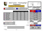 KKV Greiz - Vereinspokal - TSV 1890 Waltersdorf eV