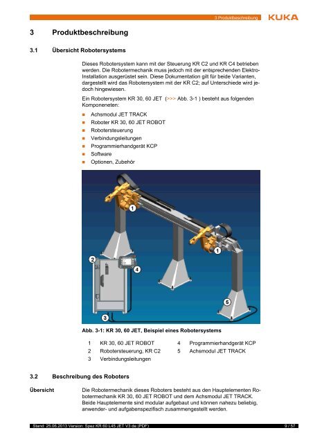 KR 60 L45 JET - KUKA Robotics