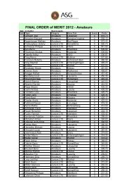 FINAL ORDER of MERIT 2012 - Amateurs