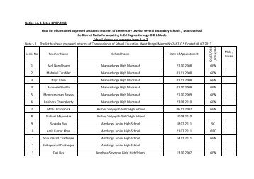 O D L LIST Nadia Final.xlsx - Wbsed.gov.in