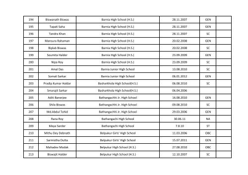 O D L LIST Nadia Final.xlsx - Wbsed.gov.in