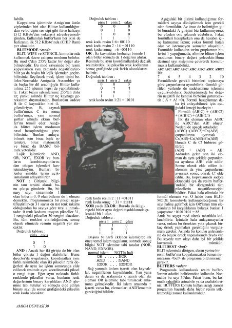 Amiga Dunyasi - Sayi 06 (Kasim 1990).pdf - Retro Dergi
