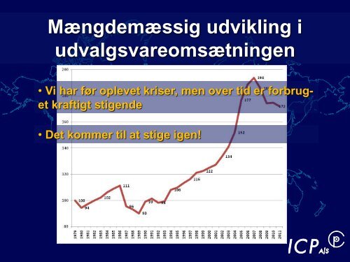 ButikskÃ¦derne: De store spillere i branchen