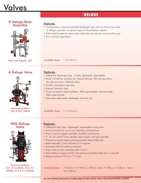 Full Line 061411_Full line Brochure - Reliable Automatic Sprinkler Co.