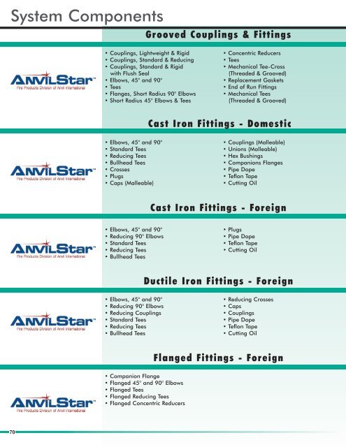 Full Line 061411_Full line Brochure - Reliable Automatic Sprinkler Co.