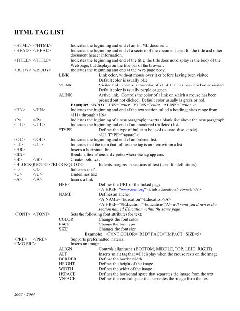 HTML TAG LIST