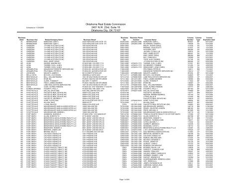 Oklahoma Real Estate Commission 2401 N W 23rd Suite 18