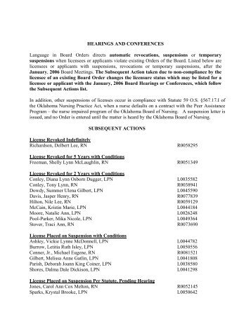 HEARINGS AND CONFERENCES Language in Board Orders directs