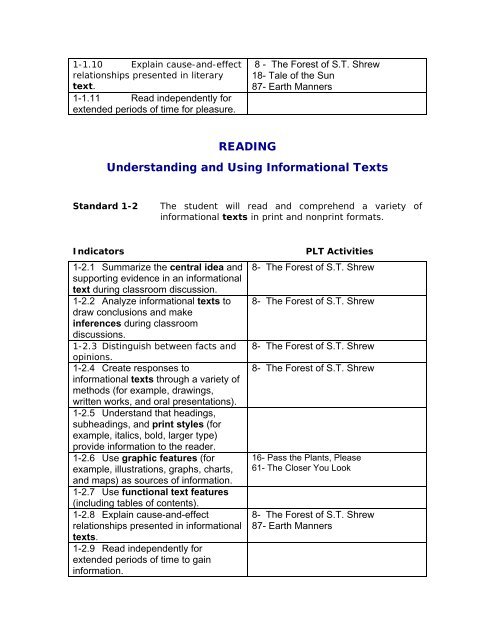 Grade 1 Language Arts