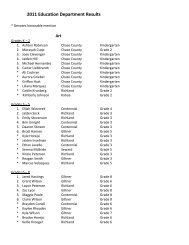 2011 Education Department Results - Nebraska State Fair