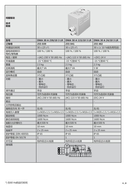 DMA伺服驱动，用于- 电动蝶阀DMK - 电动节流阀DML - Dungs