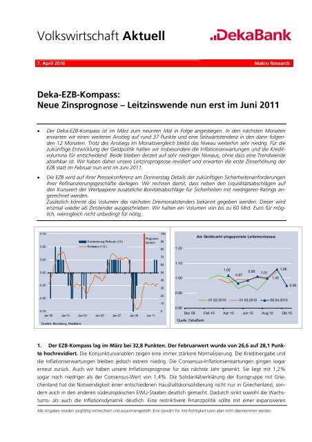 Deka Ezb Kompass Neue Zinsprognose Dekabank