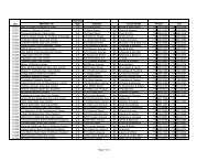 Starting Zip BROOKLYN Age Address Cross Street 11201 ... - DC 37