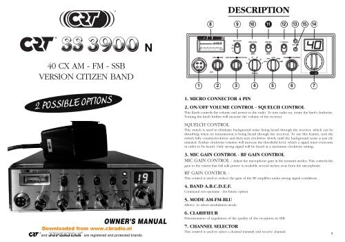 www.cbradio.nl: Manual CRT Superstar 3900N (ENG)