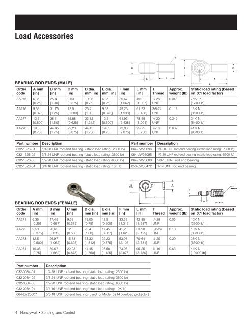 Load Accessories - Honeywell Test and Measurement Sensors