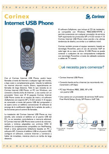 Internet USB Phone - Corinex