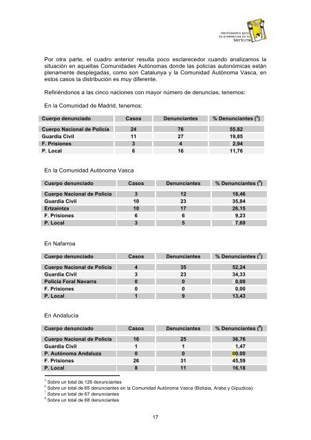 Las denuncias por tortura y malos tratos en el aÃ±o 2010 - Statewatch