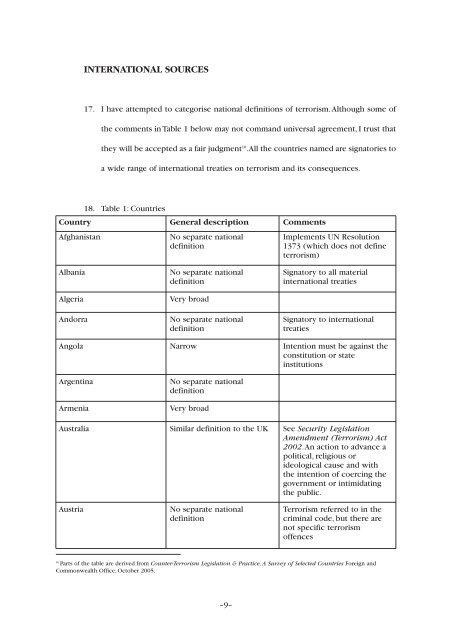 The Definition of Terrorism CM 7052 - Official Documents