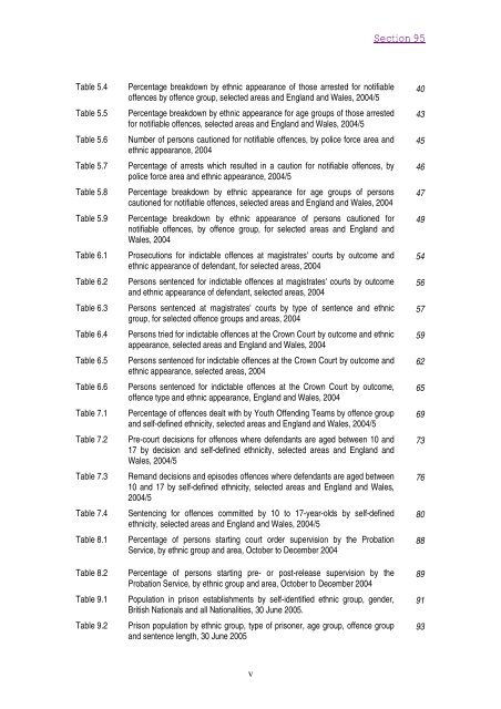 Statistics on Race and the Criminal Justice System - 2005 - Statewatch