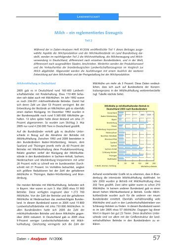 Milch - Amt für Statistik Berlin-Brandenburg