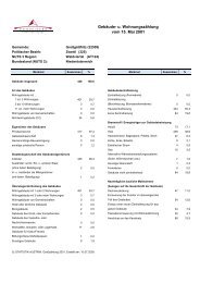 Gebäude- u. Wohnungszählung vom 15. Mai 2001 - Statistik Austria