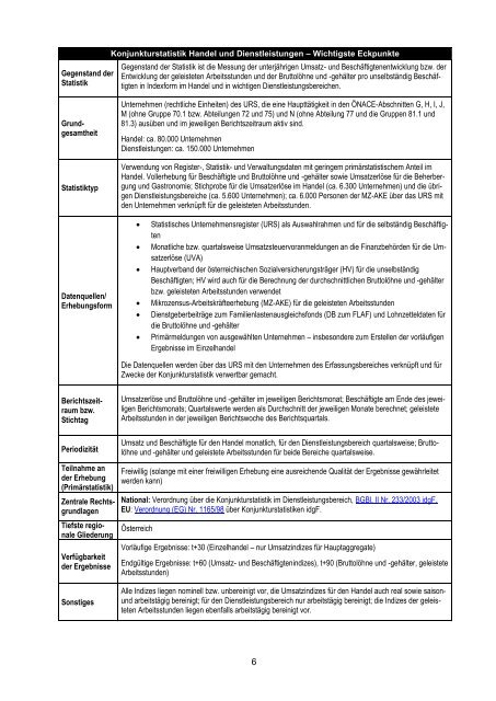 Konjunkturstatistik Handel und Dienstleistungen ab ... - Statistik Austria