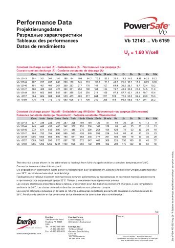 16603 Performance Data Vb 2012 - Enersys - EMEA