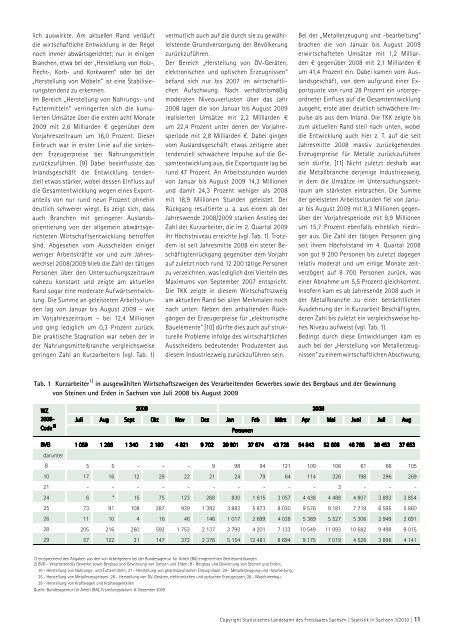 Zeitschrift 1/2010 [Download,*.pdf, 3,94 MB] - Statistik - Freistaat ...