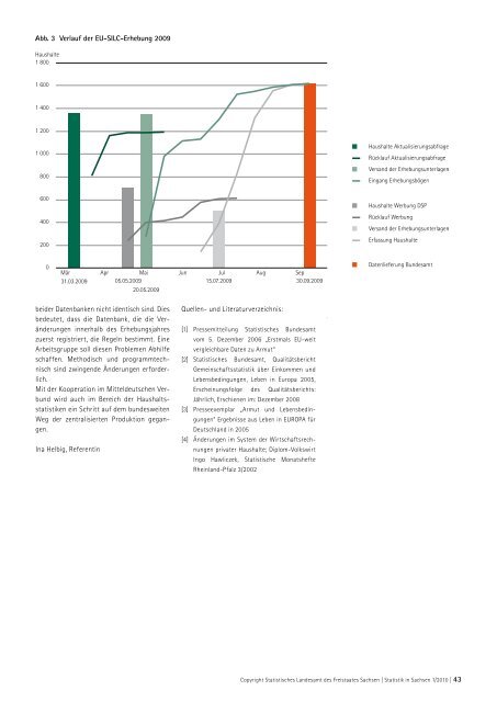 Zeitschrift 1/2010 [Download,*.pdf, 3,94 MB] - Statistik - Freistaat ...