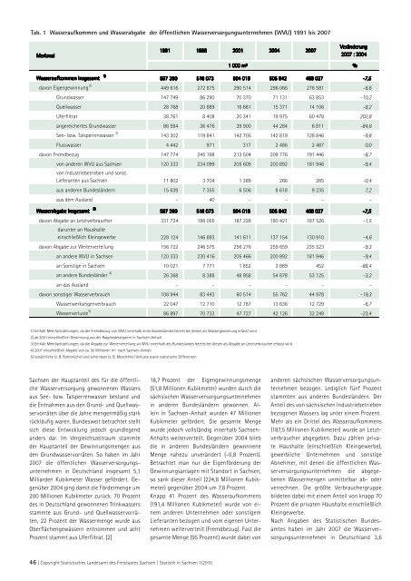 Zeitschrift 1/2010 [Download,*.pdf, 3,94 MB] - Statistik - Freistaat ...