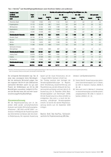 Zeitschrift 1/2010 [Download,*.pdf, 3,94 MB] - Statistik - Freistaat ...