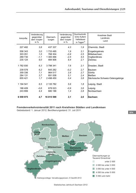 Statistisches Jahrbuch 2012 - Statistik - Freistaat Sachsen