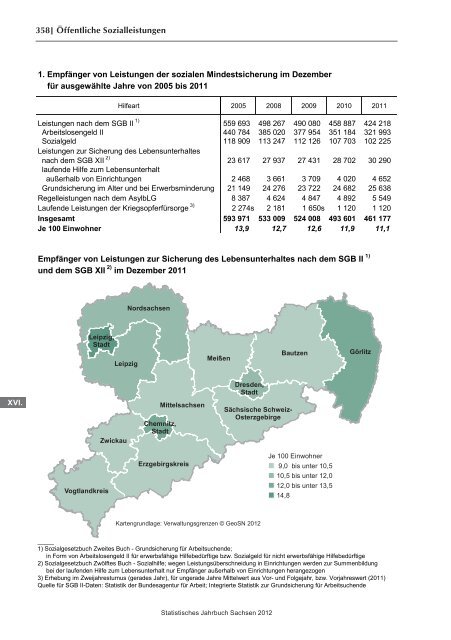 Statistisches Jahrbuch 2012 - Statistik - Freistaat Sachsen