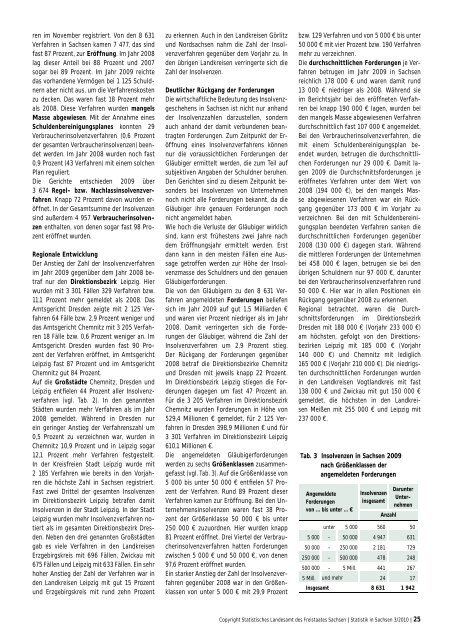 Zeitschrift 3/2010 [Download,*.pdf, 1,93 MB] - Statistik - Freistaat ...