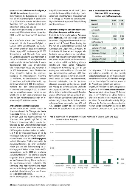 Zeitschrift 3/2010 [Download,*.pdf, 1,93 MB] - Statistik - Freistaat ...