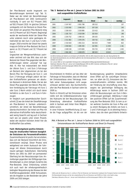 Zeitschrift 3/2010 [Download,*.pdf, 1,93 MB] - Statistik - Freistaat ...