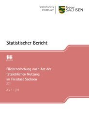 Flächenerhebung nach Art der tatsächlichen Nutzung - Statistik ...