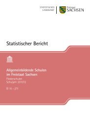 Allgemeinbildende Schulen - Förderschulen - Statistik - Freistaat ...