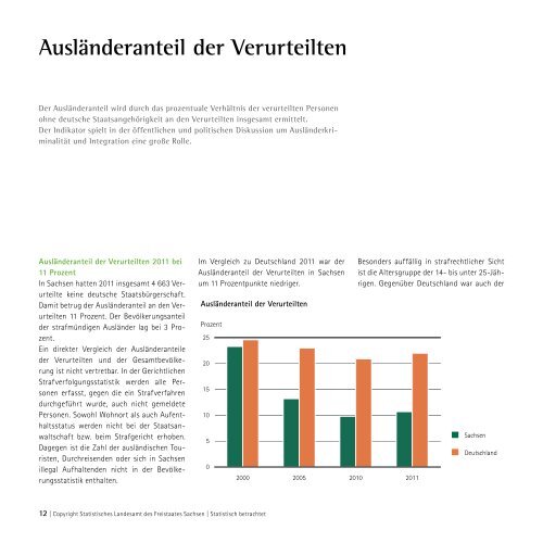 Download,*.pdf, 1,14 MB - Statistik - Freistaat Sachsen