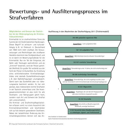 Download,*.pdf, 1,14 MB - Statistik - Freistaat Sachsen