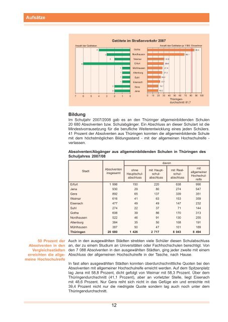 Thüringer Städte im Vergleich - Thüringer Landesamt für Statistik