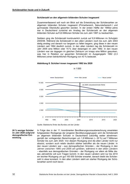 Demografischer Wandel in Deutschland, Heft 3 ... - Statistische Ãmter