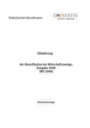 Gliederung der Klassifikation der Wirtschaftszweige, Ausgabe 2008 ...