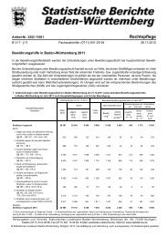 B VI 7-j BewÃ¤hrungshilfe in Baden-WÃ¼rttemberg 2011 - Statistisches ...