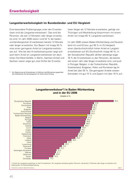 Entwicklungen und Strukturen des Arbeitsmarktes in Baden ...