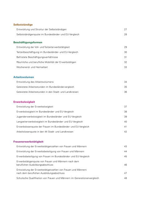 Entwicklungen und Strukturen des Arbeitsmarktes in Baden ...